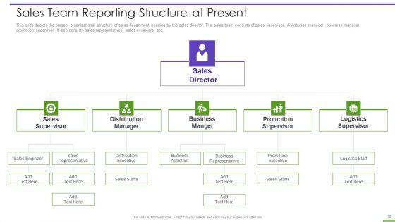 Marketing_Playbook_To_Maximize_Roi_Ppt_PowerPoint_Presentation_Complete_Deck_With_Slides_Slide_32.jpg