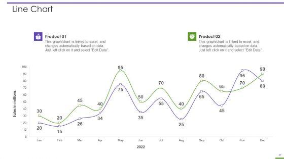 Marketing_Playbook_To_Maximize_Roi_Ppt_PowerPoint_Presentation_Complete_Deck_With_Slides_Slide_47.jpg