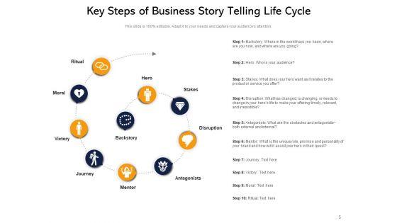 Marketing_Positioning_Strategies_Goal_Problem_Ppt_PowerPoint_Presentation_Complete_Deck_Slide_5.jpg