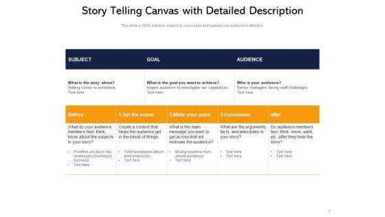 Marketing_Positioning_Strategies_Goal_Problem_Ppt_PowerPoint_Presentation_Complete_Deck_Slide_7.jpg
