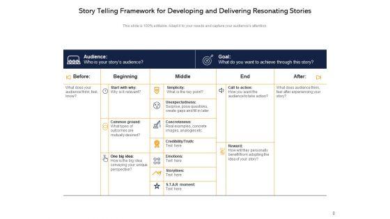 Marketing_Positioning_Strategies_Goal_Problem_Ppt_PowerPoint_Presentation_Complete_Deck_Slide_8.jpg
