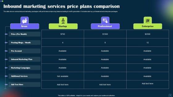 Marketing_Pricing_Plans_Ppt_PowerPoint_Presentation_Complete_Deck_With_Slides_Slide_4.jpg