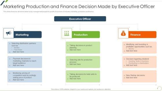 Marketing_Production_And_Finance_Decision_Made_By_Executive_Officer_Topics_PDF_Slide_1.jpg