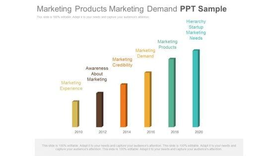 Marketing_Products_Marketing_Demand_Ppt_Sample_1.jpg
