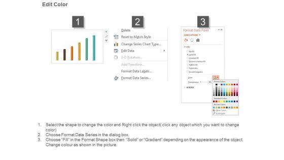 Marketing_Products_Marketing_Demand_Ppt_Sample_3.jpg