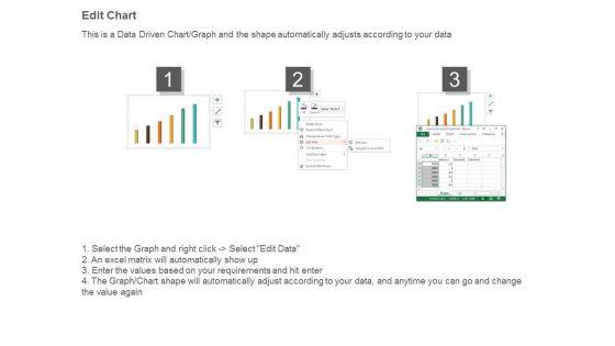 Marketing_Products_Marketing_Demand_Ppt_Sample_4.jpg
