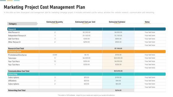 Marketing Project Cost Management Plan Sample PDF Marketing Project Cost Management Plan Sample PDF