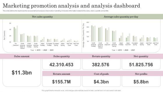 Marketing_Promotion_Analysis_And_Analysis_Dashboard_Brochure_PDF_Slide_1.jpg