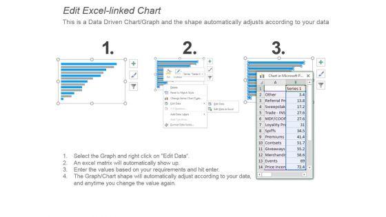 Marketing_Promotion_Channels_Ppt_Slide_Examples_3.jpg
