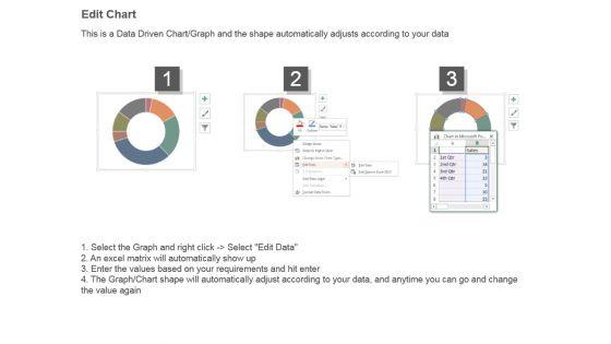 Marketing_Reach_By_Channels_Bar_Chart_Ppt_Slide_Examples_4.jpg