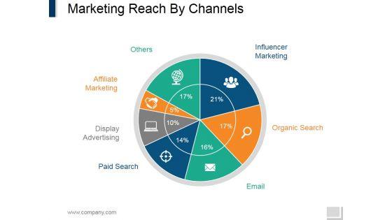 Marketing_Reach_By_Channels_Ppt_PowerPoint_Presentation_Outline_Portfolio_Slide_1.jpg