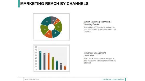 Marketing_Reach_By_Channels_Ppt_PowerPoint_Presentation_Show_Slide_Download_Slide_1.jpg