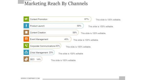 Marketing_Reach_By_Channels_Template_1_Ppt_PowerPoint_Presentation_Layouts_Slide_Portrait_Slide_1.jpg