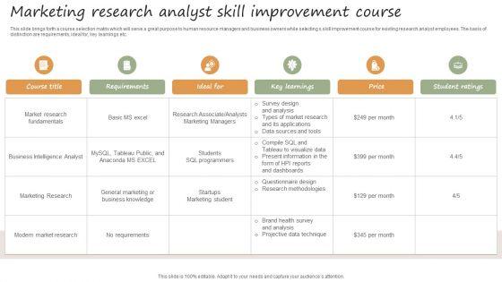 Marketing_Research_Analyst_Skill_Improvement_Course_Download_PDF_Slide_1.jpg