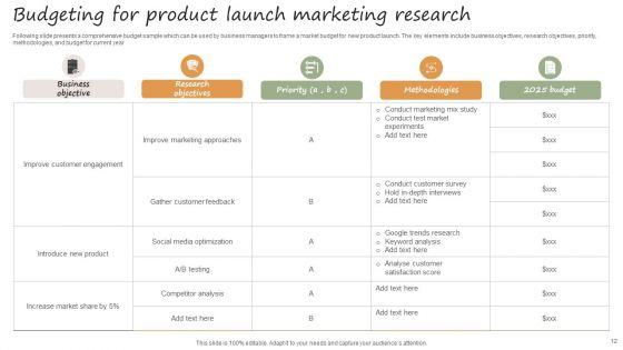 Marketing_Research_Ppt_PowerPoint_Presentation_Complete_Deck_Slide_12.jpg