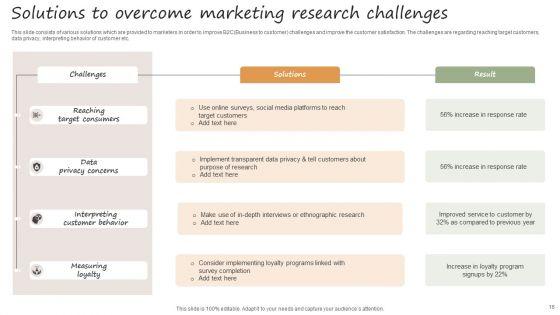 Marketing_Research_Ppt_PowerPoint_Presentation_Complete_Deck_Slide_16.jpg