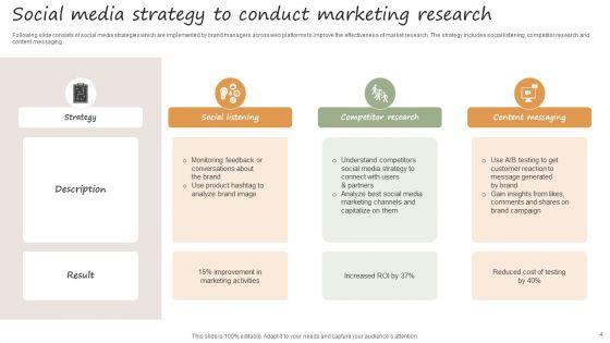 Marketing_Research_Ppt_PowerPoint_Presentation_Complete_Deck_Slide_4.jpg