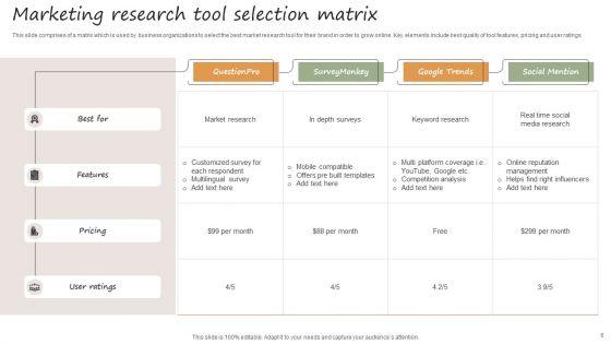 Marketing_Research_Ppt_PowerPoint_Presentation_Complete_Deck_Slide_6.jpg