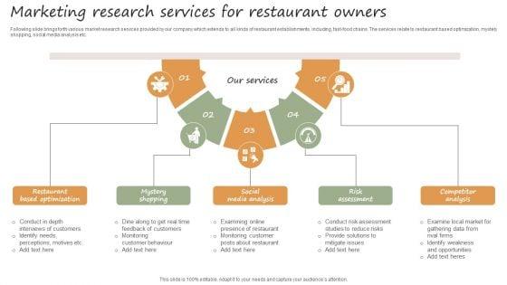 Marketing_Research_Services_For_Restaurant_Owners_Sample_PDF_Slide_1.jpg