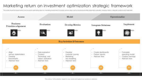 Marketing_Return_On_Investment_Optimization_Strategic_Framework_Mockup_PDF_Slide_1.jpg
