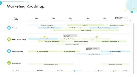 Marketing_Roadmap_Customer_Relationship_Management_CRM_Pictures_PDF_Slide_1.jpg