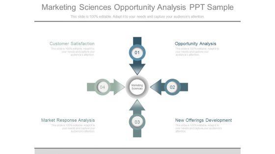 Marketing_Sciences_Opportunity_Analysis_Ppt_Sample_1.jpg
