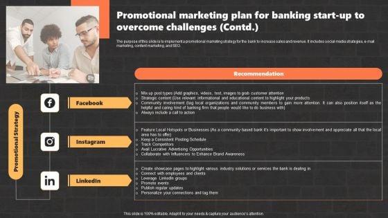 Marketing_Strategies_And_Its_Implementation_In_Banking_Industry_Promotional_Marketing_Plan_For_Banking_Inspiration_PDF_Slide_1.jpg