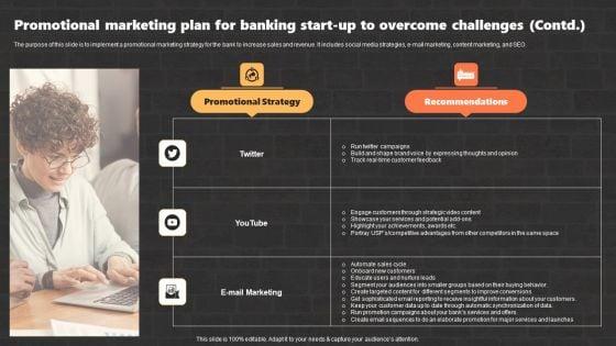 Marketing_Strategies_And_Its_Implementation_In_Banking_Industry_Promotional_Marketing_Plan_For_Banking_Inspiration_PDF_Slide_2.jpg