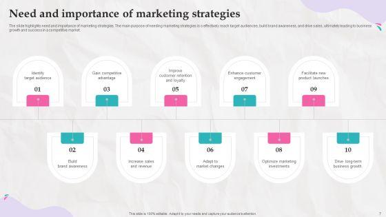 Marketing_Strategies_And_Its_Implementation_In_Daycare_Industry_Ppt_PowerPoint_Presentation_Complete_Deck_With_Slides_Slide_7.jpg
