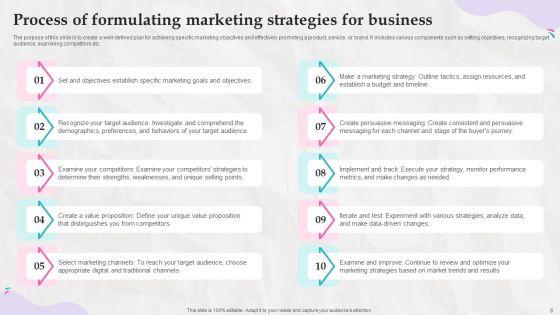 Marketing_Strategies_And_Its_Implementation_In_Daycare_Industry_Ppt_PowerPoint_Presentation_Complete_Deck_With_Slides_Slide_8.jpg
