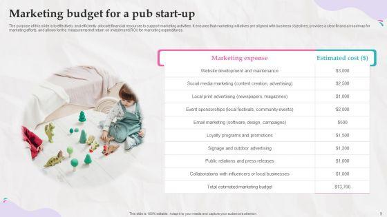 Marketing_Strategies_And_Its_Implementation_In_Daycare_Industry_Ppt_PowerPoint_Presentation_Complete_Deck_With_Slides_Slide_9.jpg