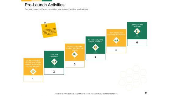Marketing_Strategies_For_Clinical_Trial_Ppt_PowerPoint_Presentation_Complete_Deck_With_Slides_Slide_11.jpg