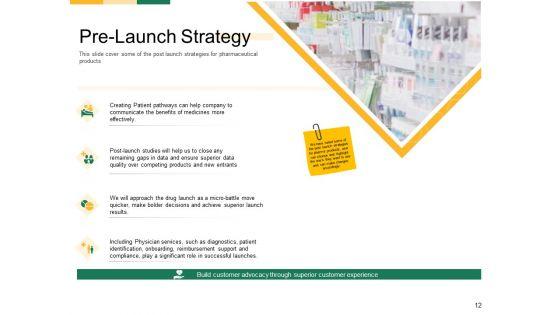 Marketing_Strategies_For_Clinical_Trial_Ppt_PowerPoint_Presentation_Complete_Deck_With_Slides_Slide_12.jpg