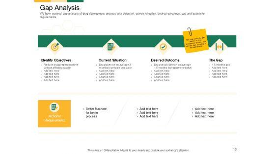 Marketing_Strategies_For_Clinical_Trial_Ppt_PowerPoint_Presentation_Complete_Deck_With_Slides_Slide_13.jpg