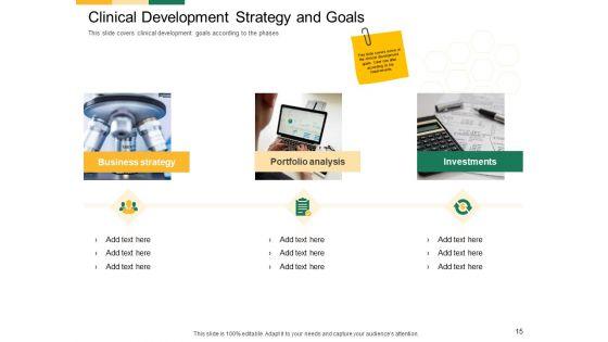 Marketing_Strategies_For_Clinical_Trial_Ppt_PowerPoint_Presentation_Complete_Deck_With_Slides_Slide_15.jpg