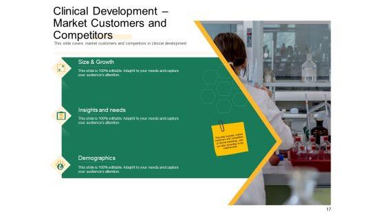Marketing_Strategies_For_Clinical_Trial_Ppt_PowerPoint_Presentation_Complete_Deck_With_Slides_Slide_17.jpg