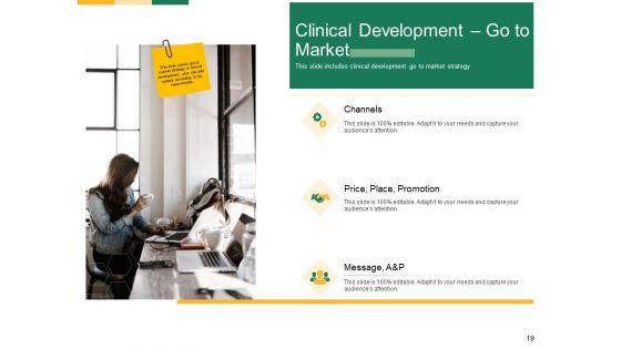 Marketing_Strategies_For_Clinical_Trial_Ppt_PowerPoint_Presentation_Complete_Deck_With_Slides_Slide_19.jpg
