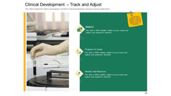 Marketing_Strategies_For_Clinical_Trial_Ppt_PowerPoint_Presentation_Complete_Deck_With_Slides_Slide_20.jpg