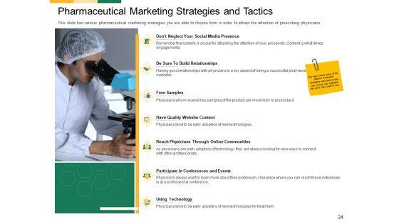 Marketing_Strategies_For_Clinical_Trial_Ppt_PowerPoint_Presentation_Complete_Deck_With_Slides_Slide_24.jpg