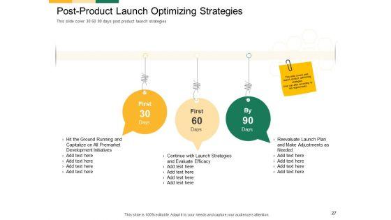 Marketing_Strategies_For_Clinical_Trial_Ppt_PowerPoint_Presentation_Complete_Deck_With_Slides_Slide_27.jpg