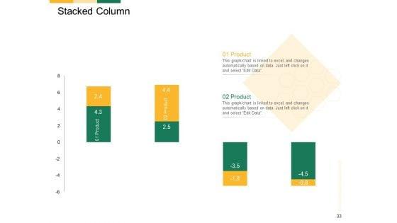 Marketing_Strategies_For_Clinical_Trial_Ppt_PowerPoint_Presentation_Complete_Deck_With_Slides_Slide_33.jpg