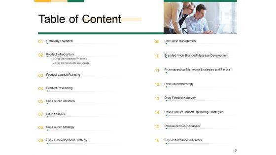 Marketing_Strategies_For_Clinical_Trial_Ppt_PowerPoint_Presentation_Complete_Deck_With_Slides_Slide_3.jpg