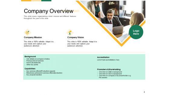 Marketing_Strategies_For_Clinical_Trial_Ppt_PowerPoint_Presentation_Complete_Deck_With_Slides_Slide_4.jpg
