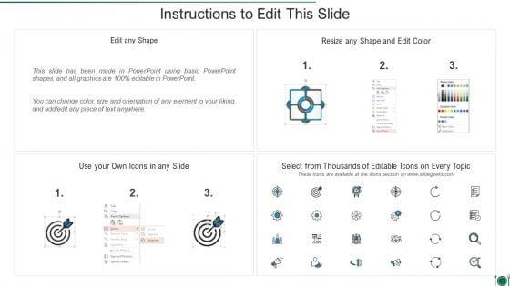 Marketing_Strategies_For_Food_And_Beverage_Industry_Template_PDF_Slide_2.jpg