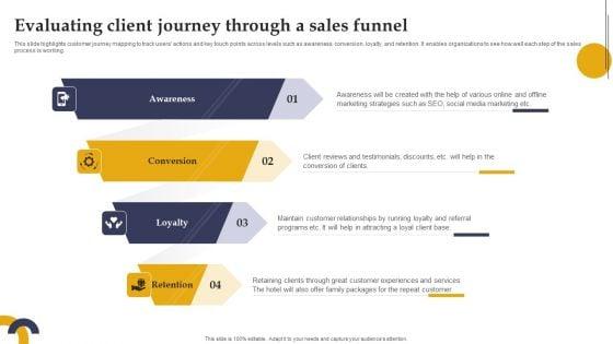 Marketing_Strategies_For_Hotel_Start_Up_Evaluating_Client_Journey_Through_A_Sales_Funnel_Mockup_PDF_Slide_1.jpg