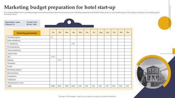 Marketing_Strategies_For_Hotel_Start_Up_Marketing_Budget_Preparation_Hotel_Start_Up_Diagrams_PDF_Slide_1.jpg
