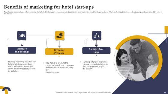 Marketing_Strategies_For_Hotel_Start_Up_Ppt_PowerPoint_Presentation_Complete_Deck_With_Slides_Slide_11.jpg