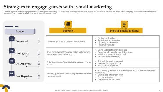 Marketing_Strategies_For_Hotel_Start_Up_Ppt_PowerPoint_Presentation_Complete_Deck_With_Slides_Slide_12.jpg