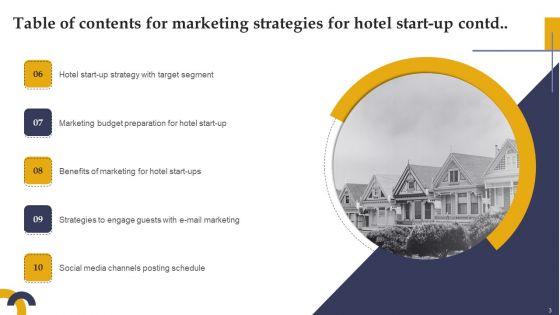 Marketing_Strategies_For_Hotel_Start_Up_Ppt_PowerPoint_Presentation_Complete_Deck_With_Slides_Slide_3.jpg