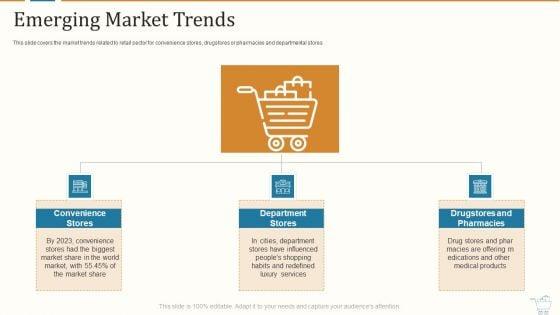 Marketing_Strategies_For_Retail_Store_Emerging_Market_Trends_Brochure_PDF_Slide_1.jpg